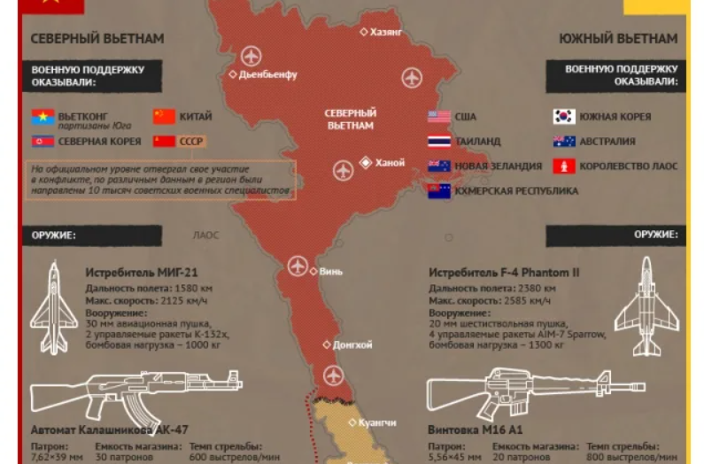 Вьетнамская война карта военных действий