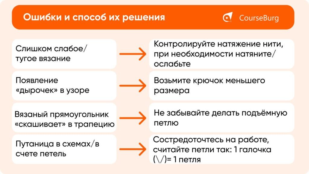 Подставки под горячее