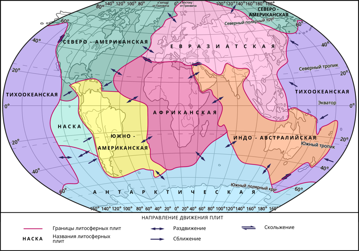 Восточные течения материков. Литосферная плита океаническая и Континентальная. Карта литосферных плит мира. География карта литосферных плит. Границы литосферных плит на карте.