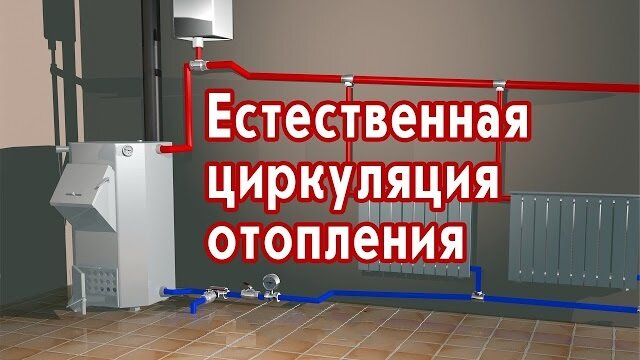 1. Какие есть способы отопить дачу или дом?