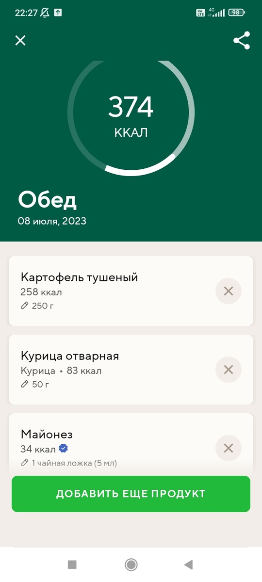 Калорийность вчерашнего обеда