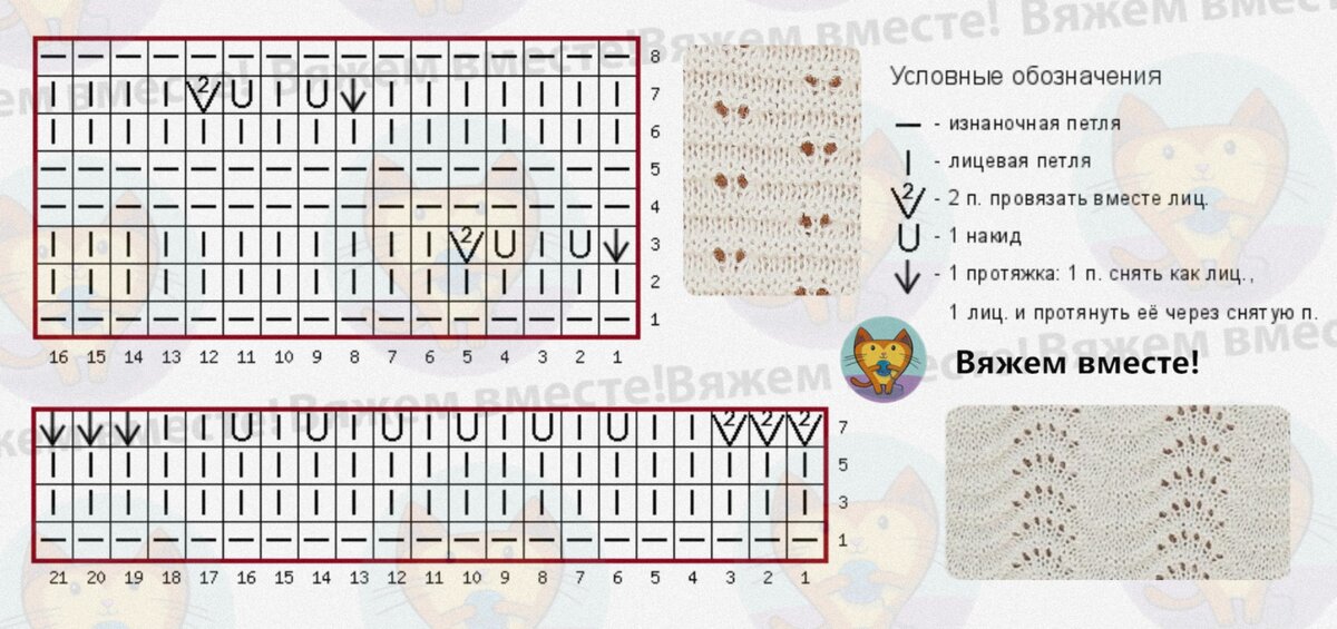 Подборка мастер-классов по вязанию брелоков крючком | san-poltava.ru