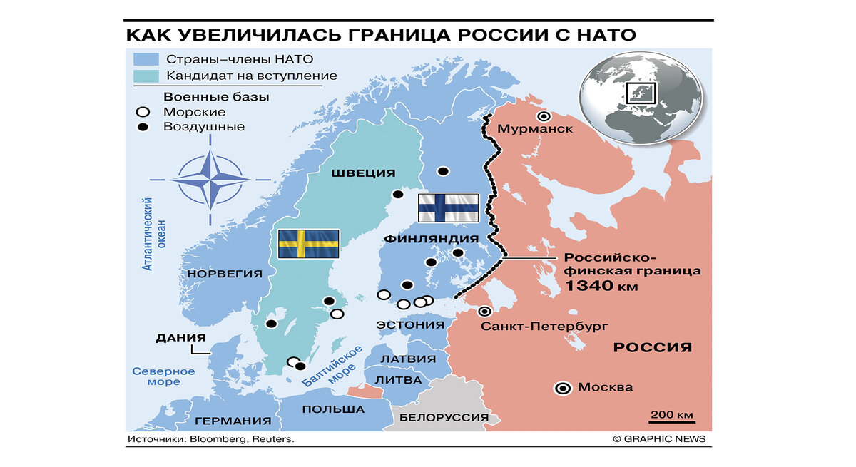 Финляндия граничит с россией