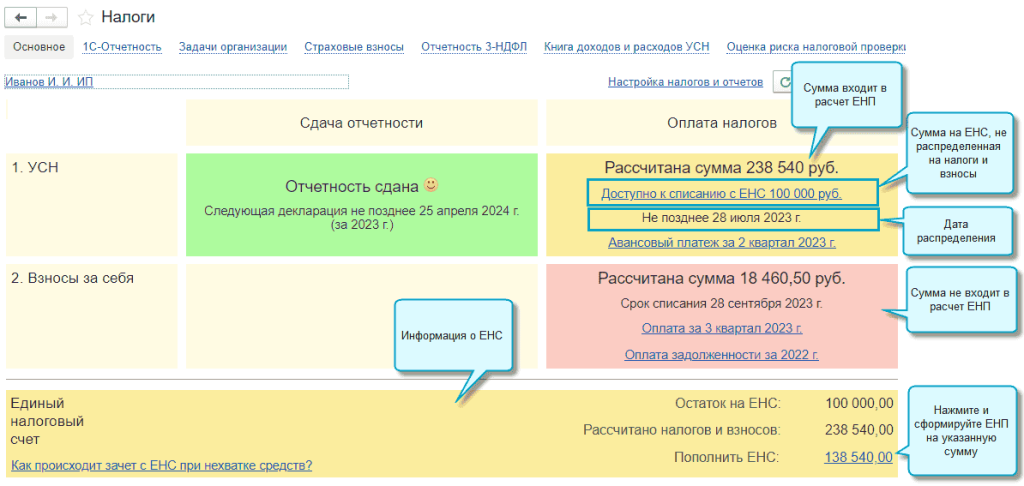 Руководителю - Анализ - Монитор налогов и отчетности
