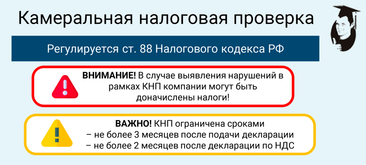 Ошибка камерального контроля. Ошибка камерального контроля