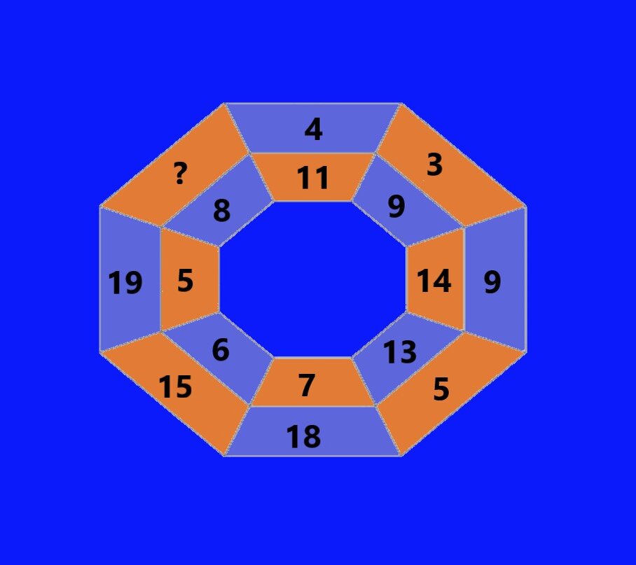 Головоломки здесь. Решение головоломки 15. Forager как решить головоломку.