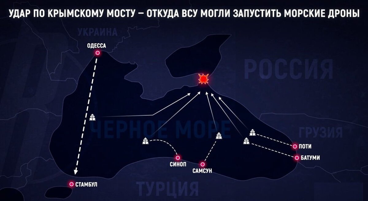 Отметь какой режим применен к картинке 1 если результат примирения показан на картинке 2