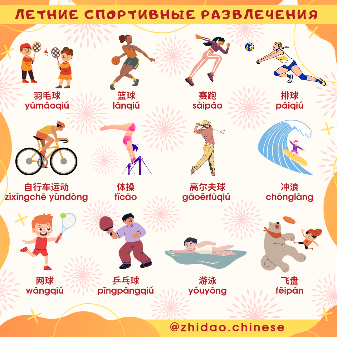 Виды спорта на китайском языке