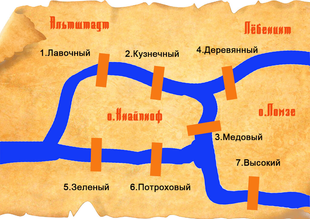 Рисунок автора. 7 мостов Кёнигсберга