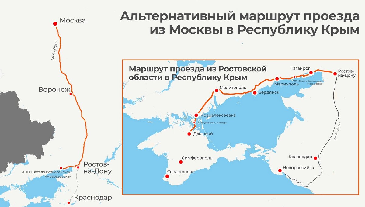 Схема из информационного канала