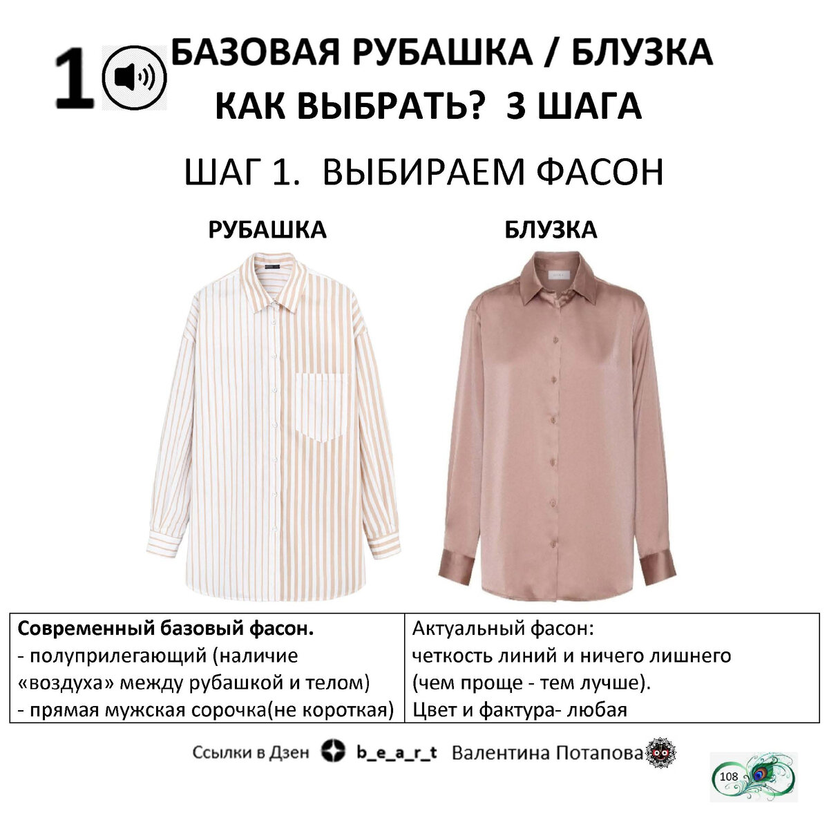  СОВРЕМЕННЫЙ БАЗОВЫЙ ФАСОН: полуприлегающий (наличие «воздуха» между рубашкой и телом): прямая мужская сорочка(не короткая