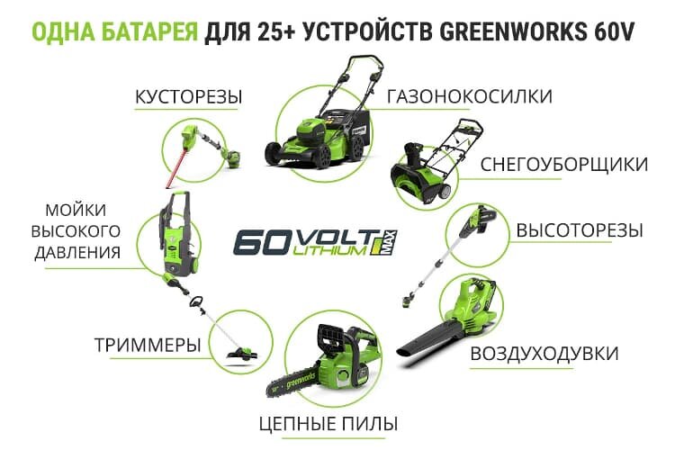 Снегоуборщик greenworks 60v