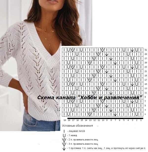 Схема вязания ажурного узора.