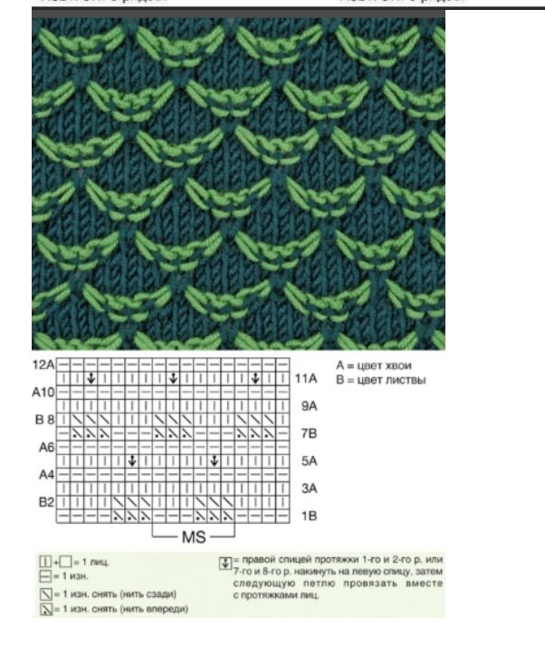 Узоры из свободного доступа в интернете