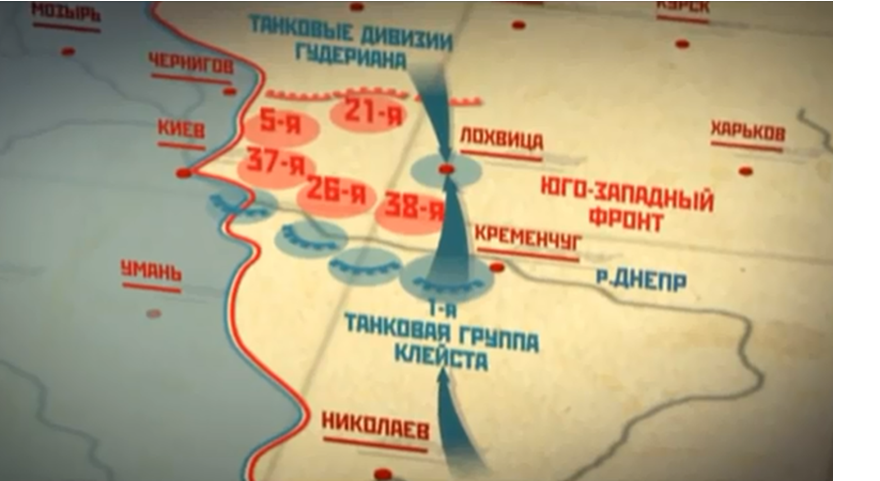 Окружение советских войск под Киевом. Август 1941 г