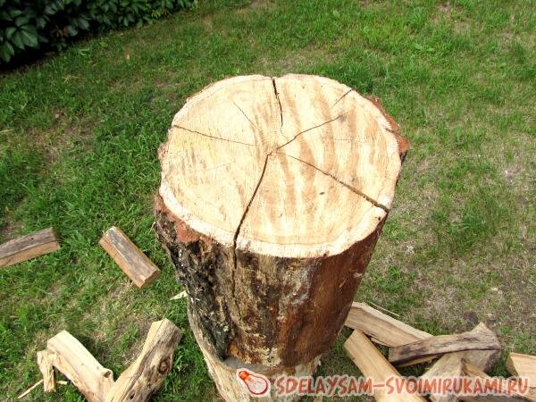 Как сделать самому хороший топор для колки дров?