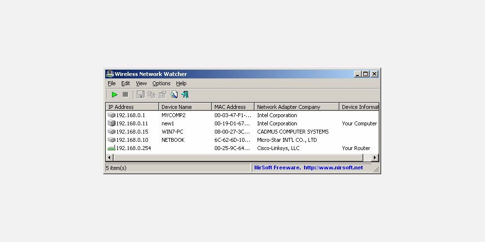 Network watcher. Wireless network watcher. wnetwatcher. wireless network watcher официальный сайт. ip watcher.