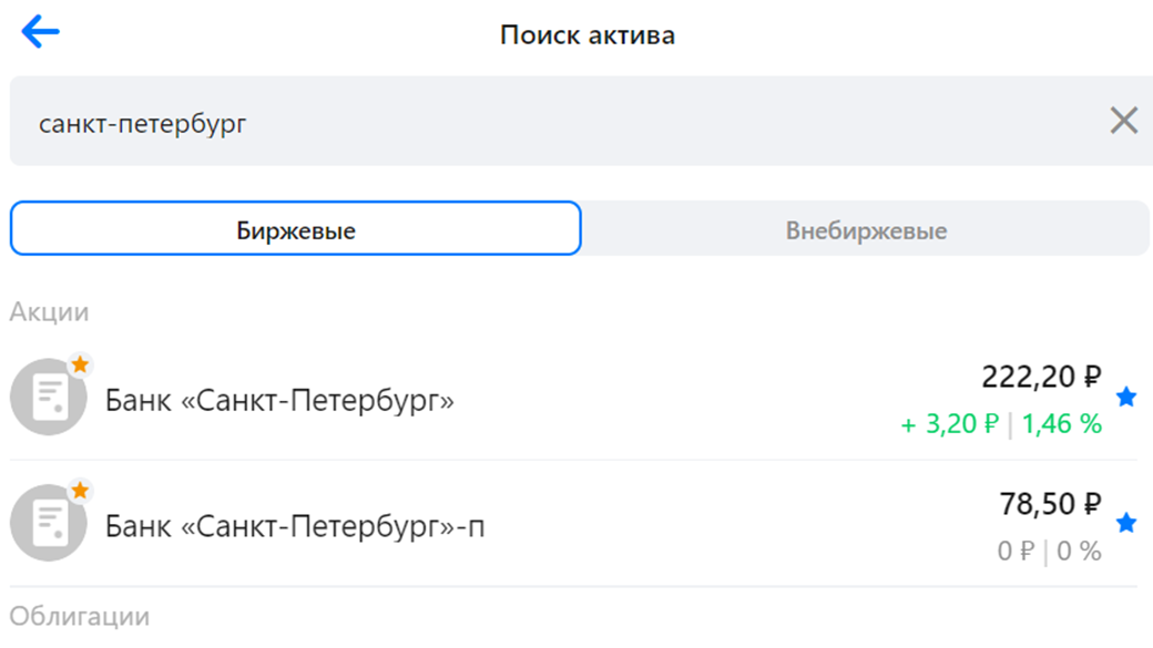 Акции Банка Санкт-Петербург