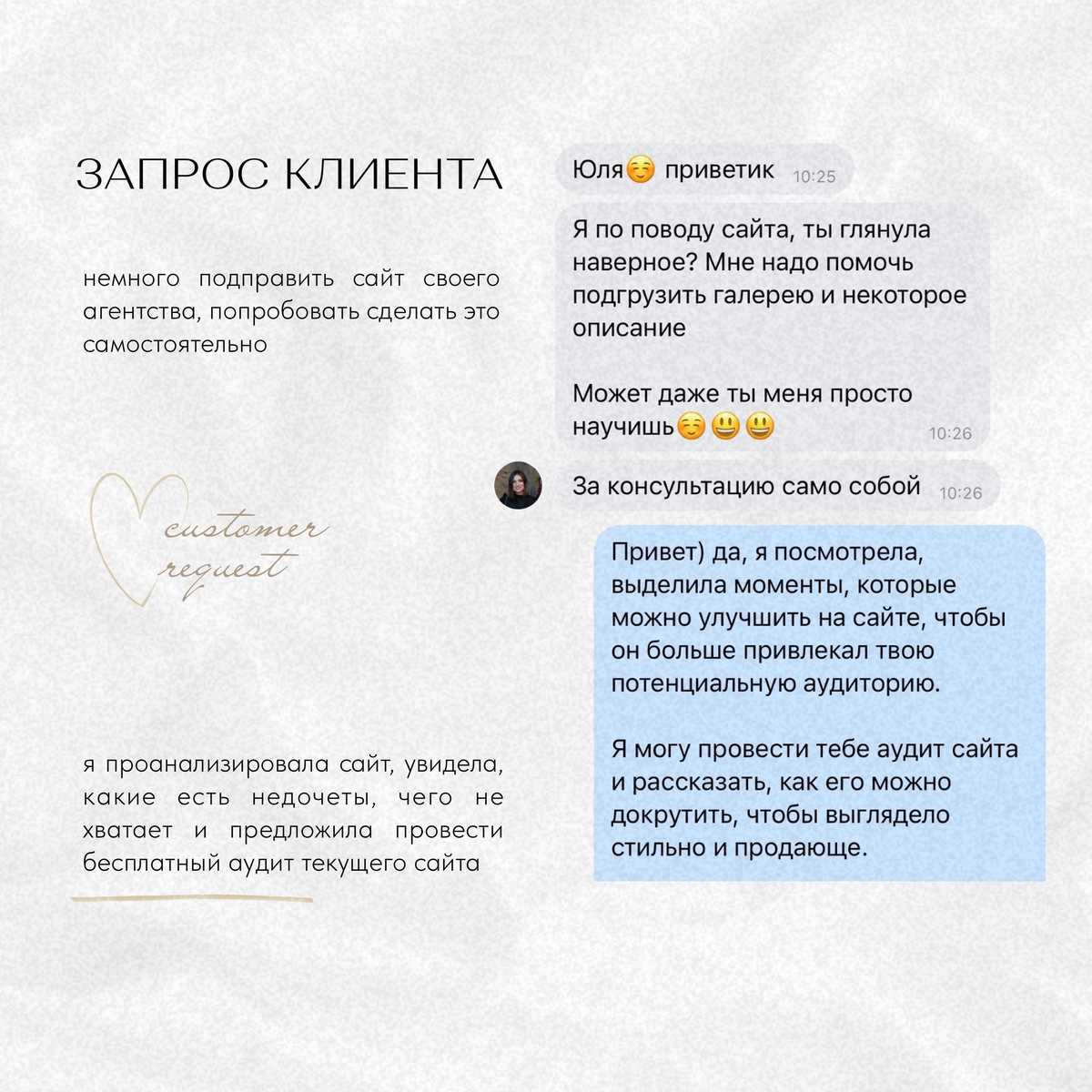 Начальный запрос клиента