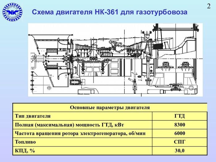 Самый маленький в мире газотурбинный двигатель » Промышленные роботы