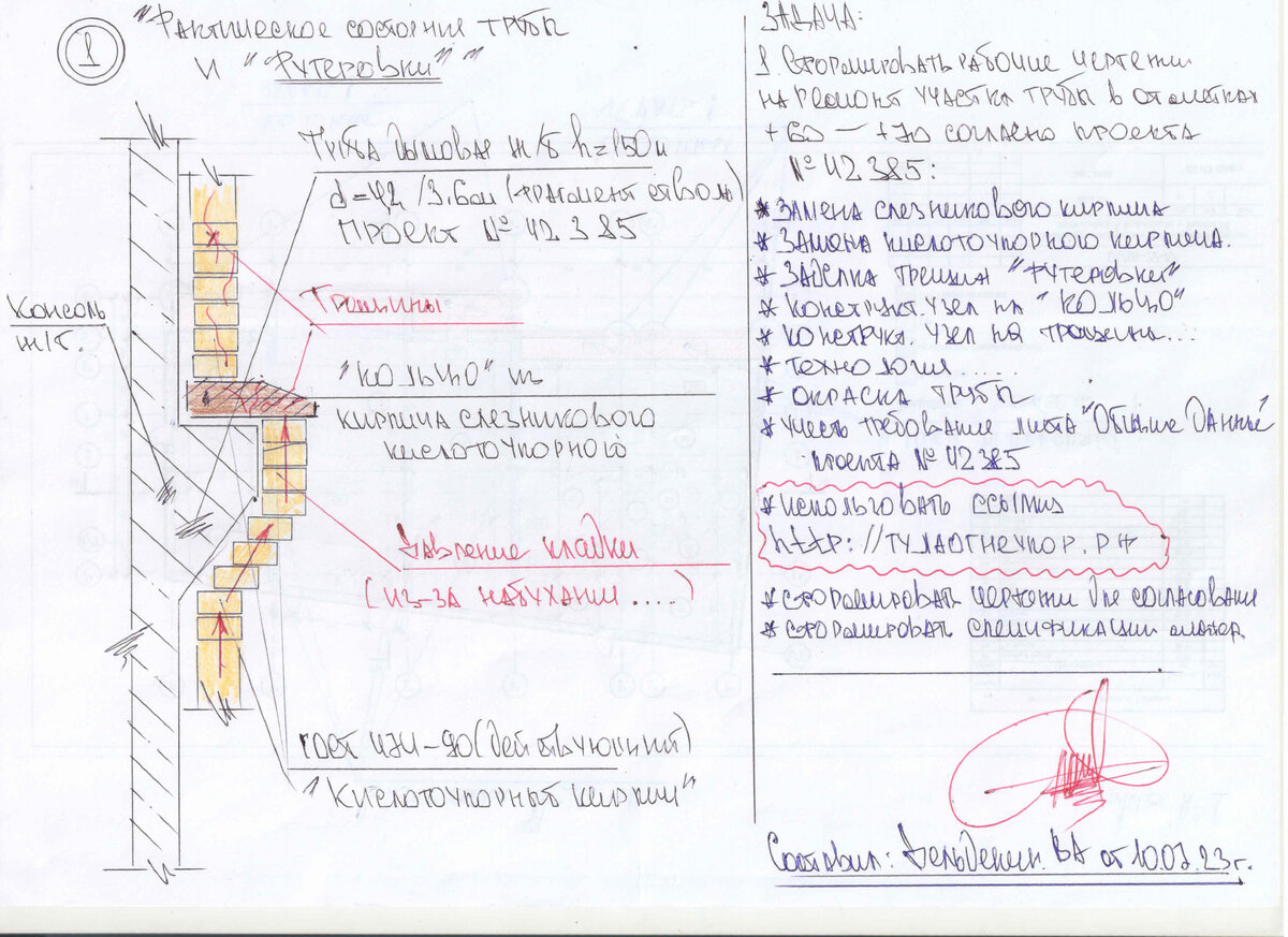 Технический эскиз/задание на проектный материал по стадии «Предварительные решения проектной документации»