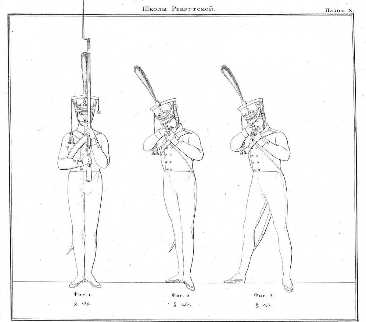 Изготовка к стрельбе из Воинском уставе о пехотной службе (СПб., 1811).