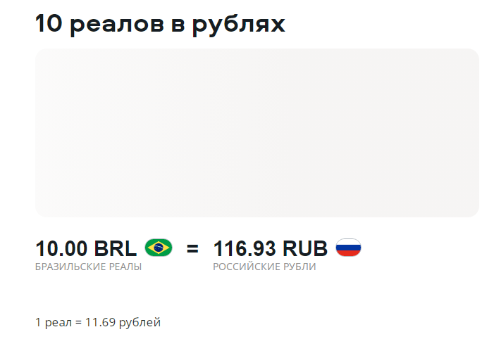 Актуально на 05.09.2023