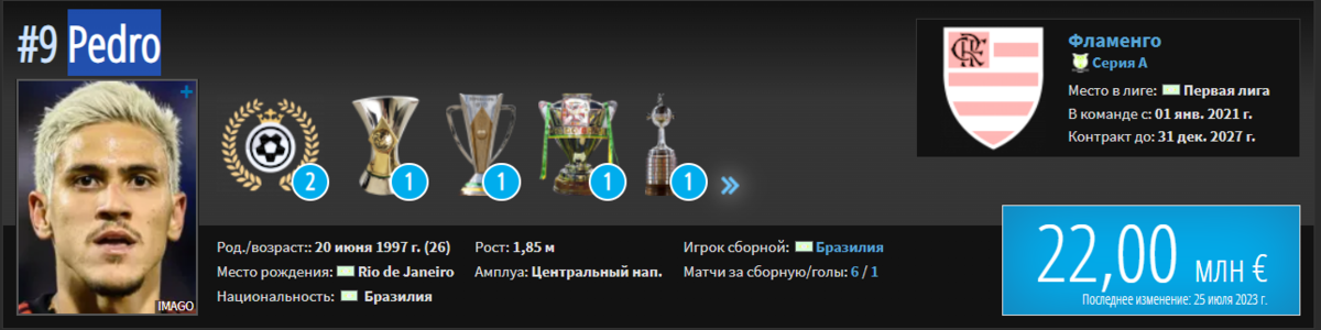 Нападающий в «Спартак» и «Зенит», Закрытие перехода ЦСКА и Аренда «Краснодара»: Последние трансферы РПЛ. Главное, что случилось на российском трансферном рынке.-5