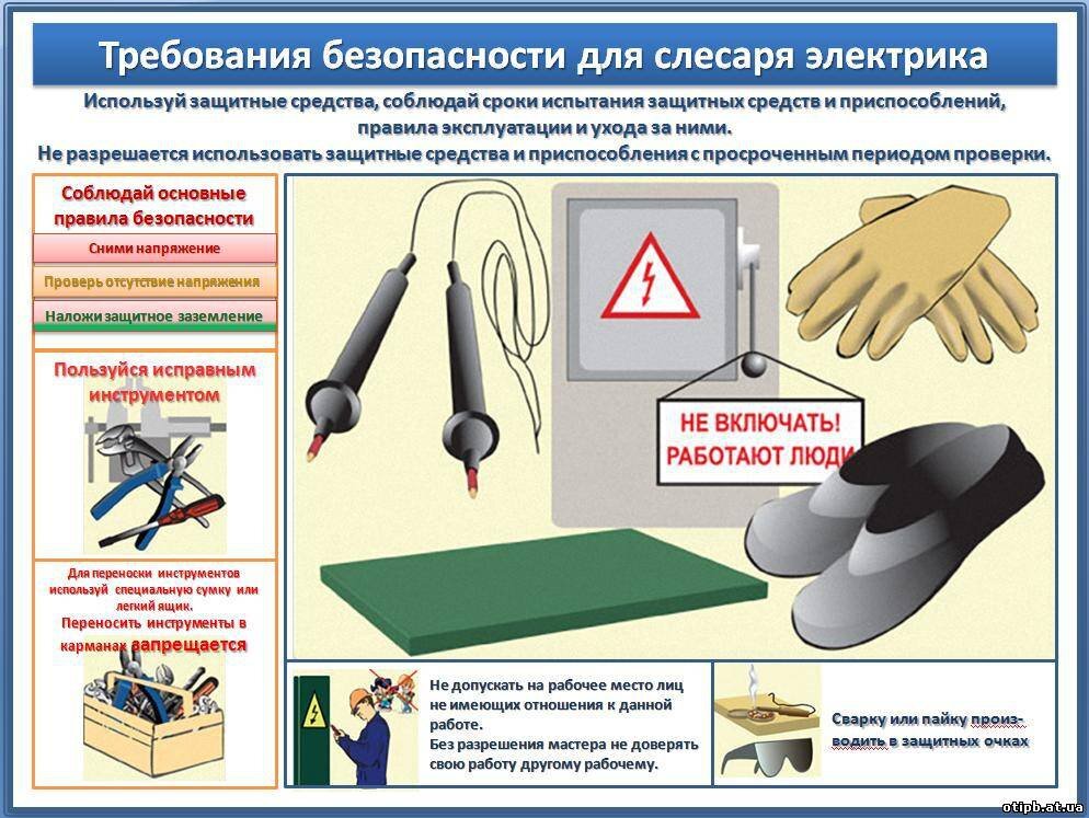 Безопасные приемы и методы производства. Техника безопасности. ТБ при работе с Электрооборудованием. Плакаты по технике безопасности в электроустановках. Требования техники безопасности.