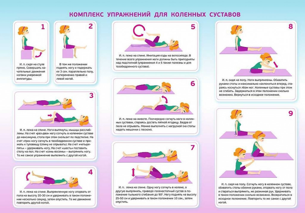 Лечение коленных суставов гимнастика. Комплекс упражнений на больное колено. Комплекс упражнений на коленный сустав ЛФК. Лечебная физкультура при артрозе коленного сустава. Лечебная физкультура при артрозе коленного сустава 3 степени.