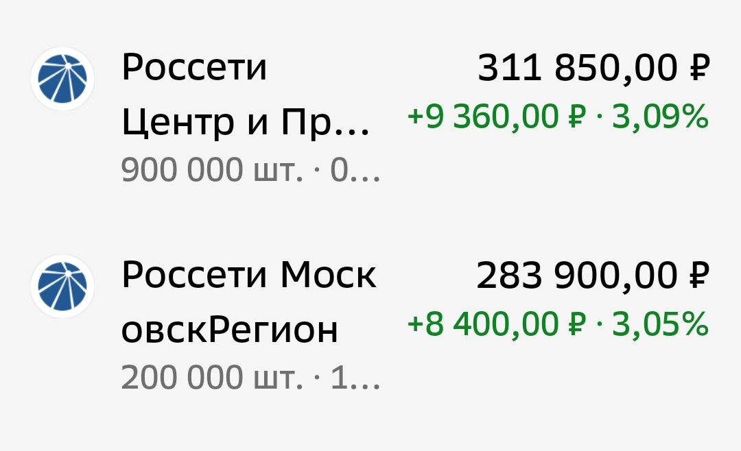 Взято из личного кабинета с целью иллюстрации