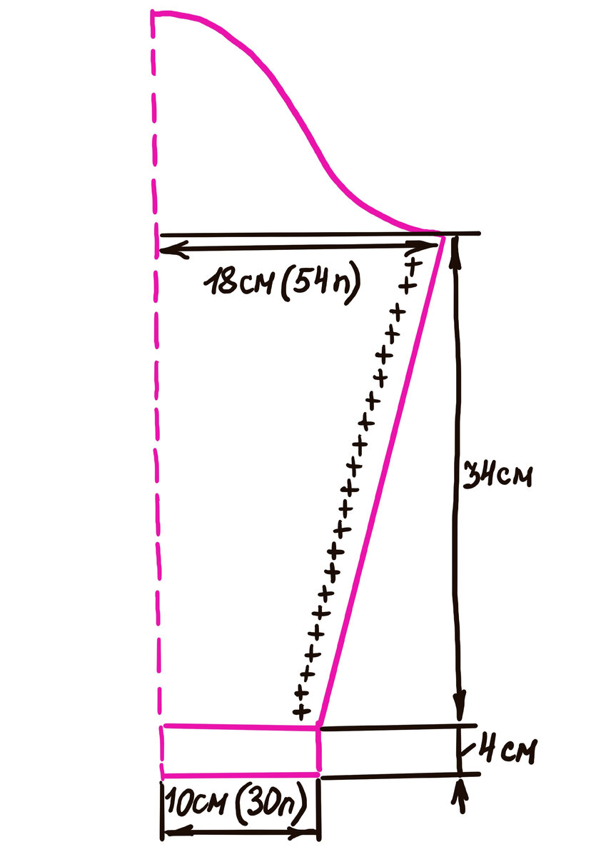 Выкройка рукава. Быстрое построение одношовного рукава методом засечек | VK
