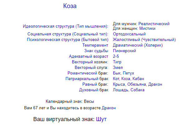 Код 9 11 20. Код 9 11 20