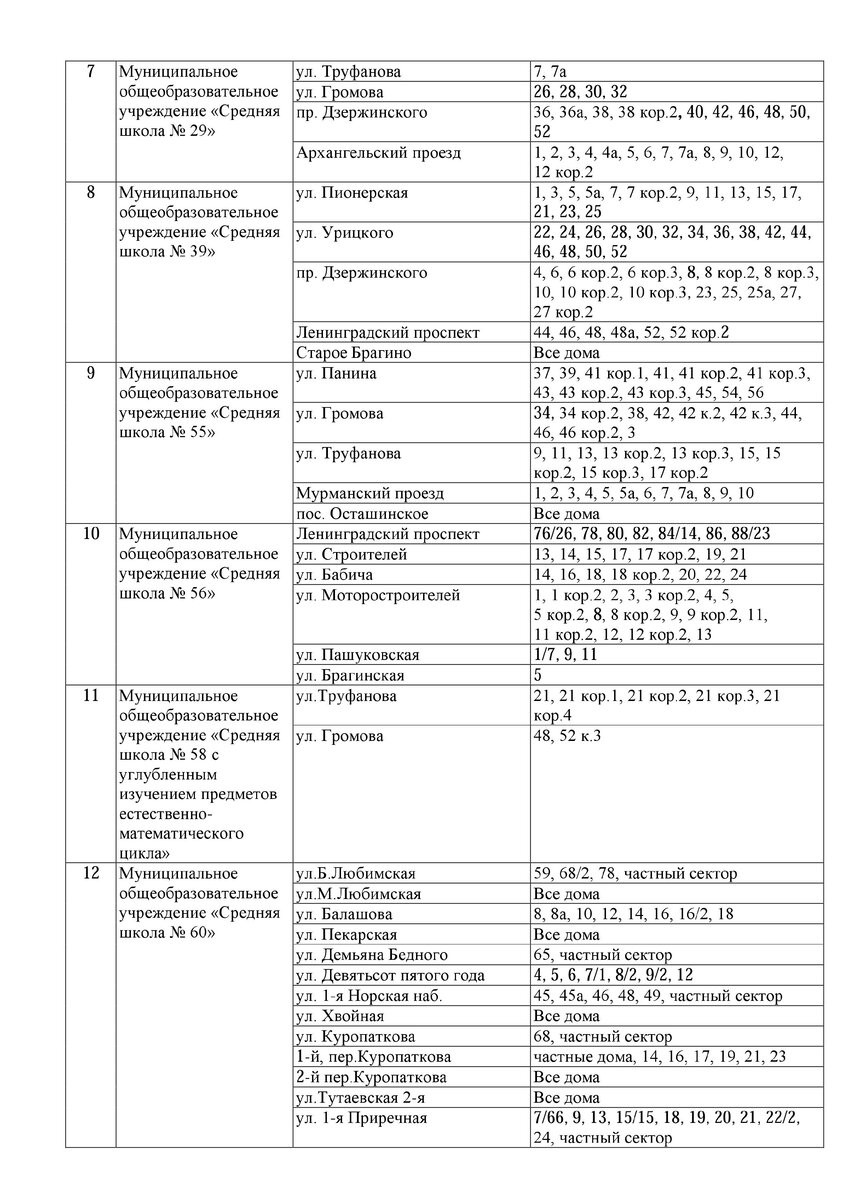 Канцтовары в СПБ на vunderkind-spb.ru