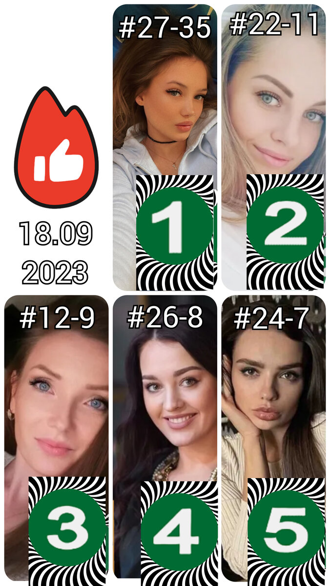 Топ 5 по лайкам