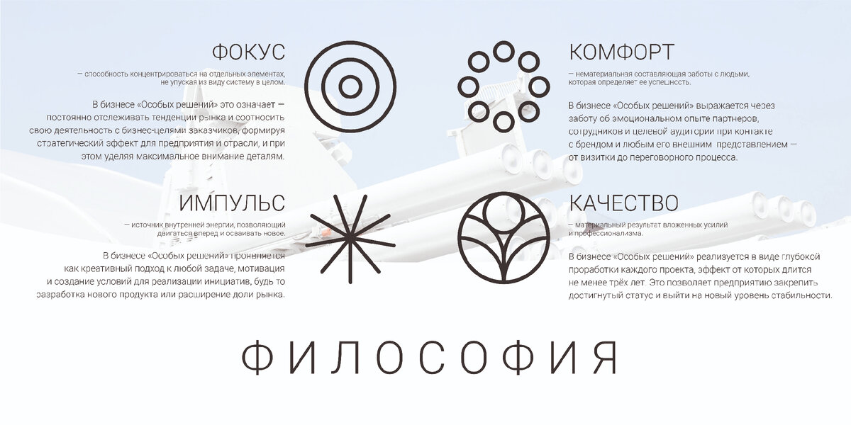 Философия Особых решений