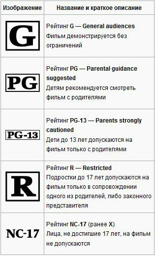 Фото из интернета