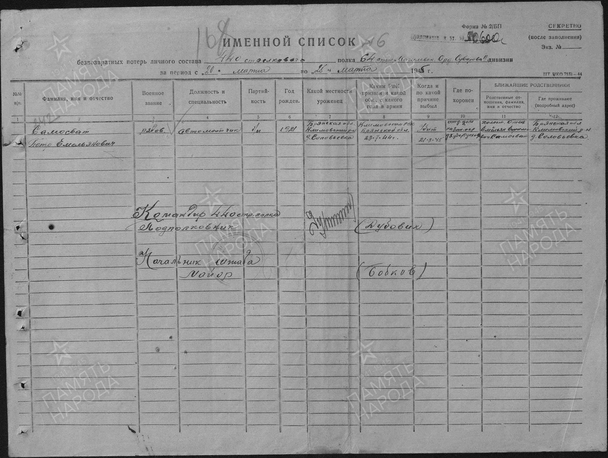 1945 год, список потерь. Самосват Пётр Емельянович