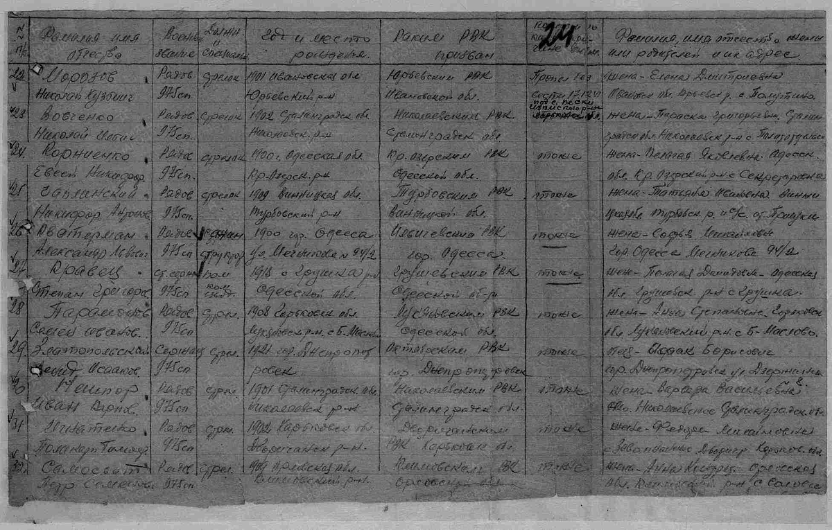 1941 год, списки потерь. Самосват Пётр Семёнович