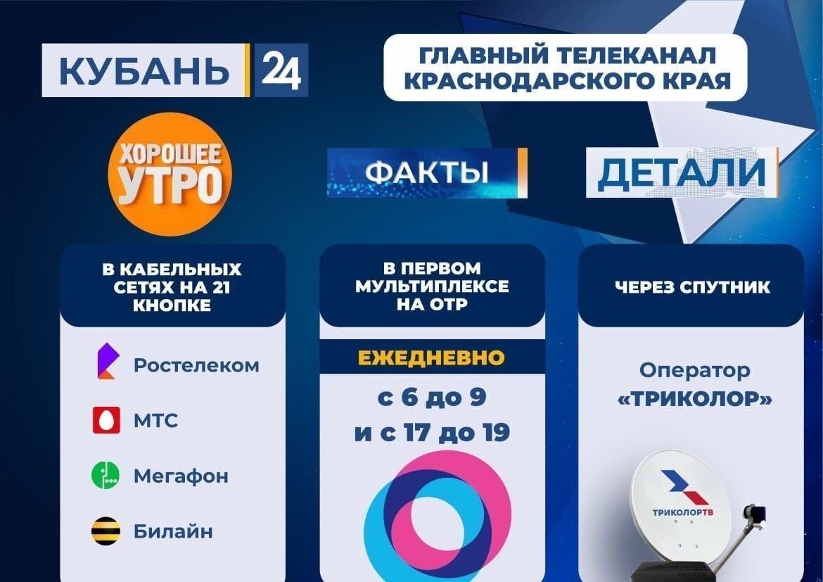 Кубань 24» — главный телеканал Краснодарского края | Новороссийский Рабочий  | Дзен