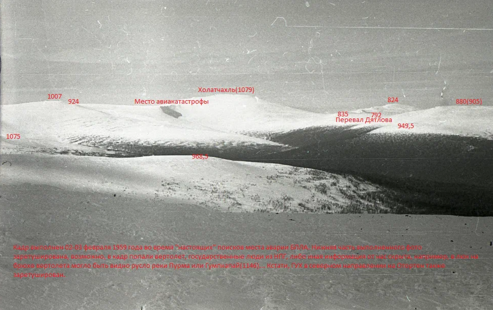 Перевал дятлова схема расположения найденных