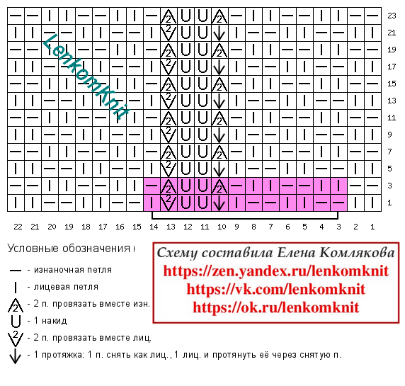  ,  ,      !            ()       .-6