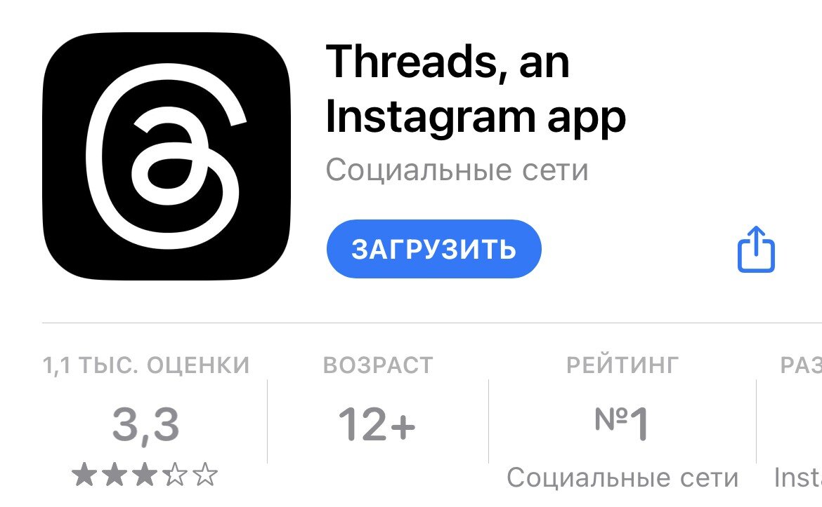 Пока оценки российских пользователей - не очень высокие