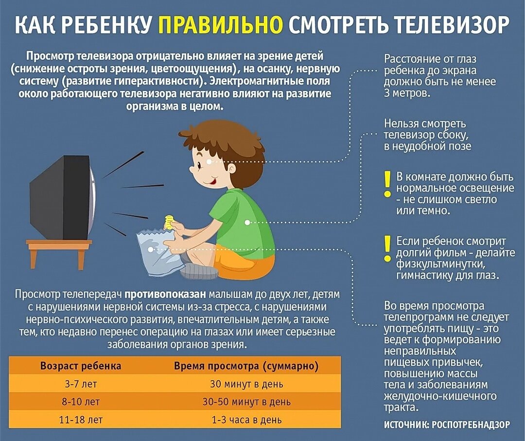 Из свободного доступа 