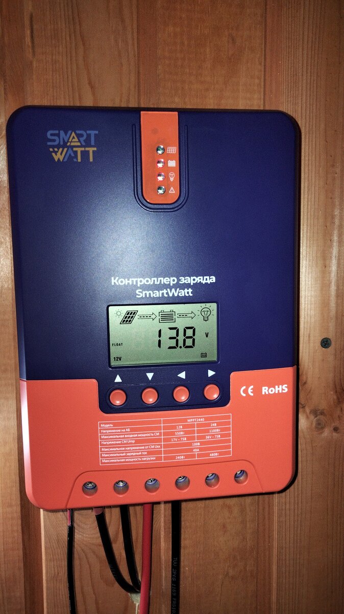 Контроллер на стене. Аккумулятор уже заряжен и идёт только поддерживающий заряд.