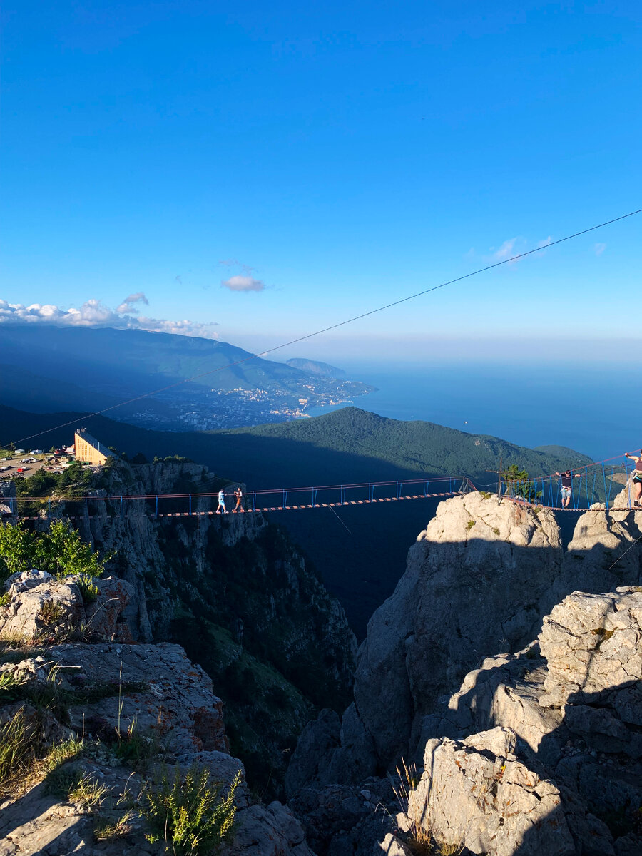 Ай Петри Крым Параглайдинг