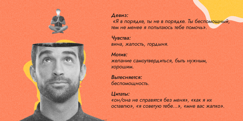 Анкета человека с комплексом спасателя