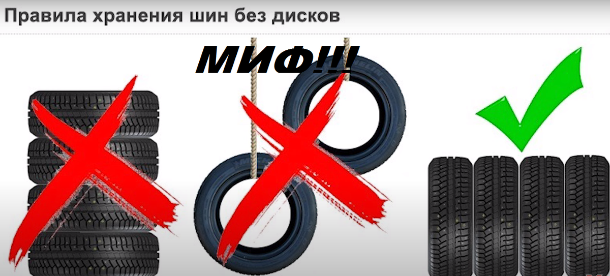 Почему шины дорогие