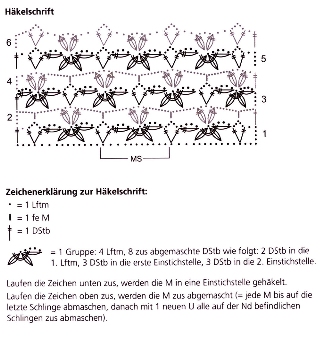 -2-2