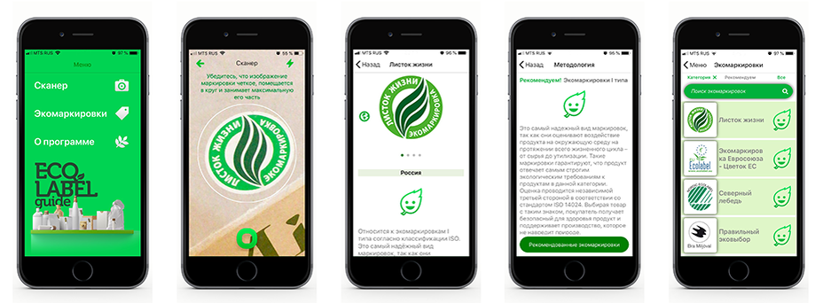 Приложение Eco Label Guide. Фото "Экологический союз"